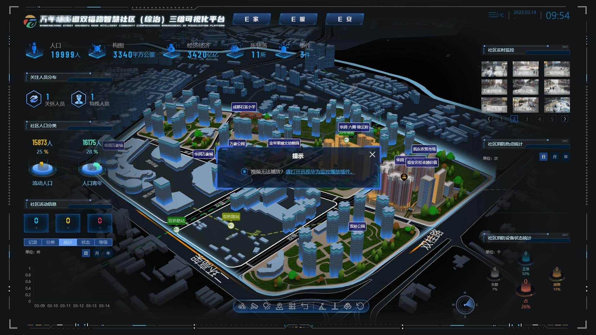 Command & Dispatch