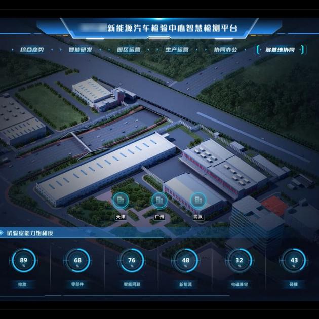 Smart Lock Management